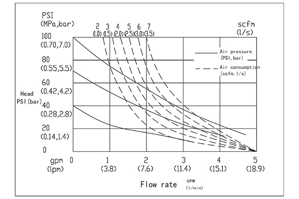 D1, Ceracin