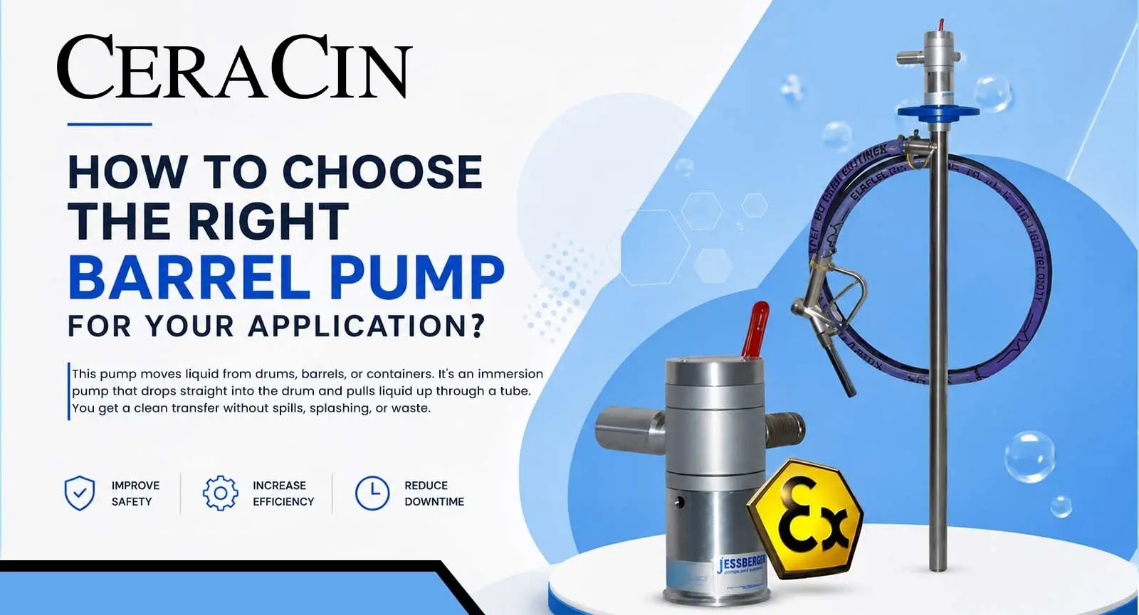 Barrel Pump, Ceracin